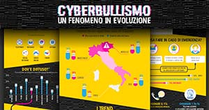 cyberbullismo