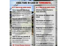 Terremoto, cosa fare e chi chiamare quando arriva la scossa