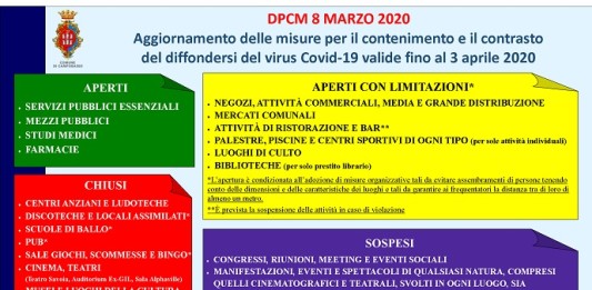 covid 19