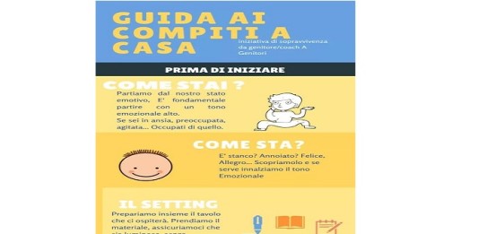 Vademecum per mamme durante il coronavirus